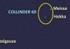 Astronomía Diciembre 2018