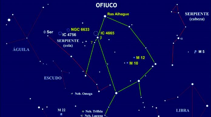 OPHIUCHUS