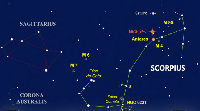 Scorpius y Sagittarius