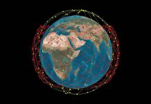 Megaconstelaciones de satélites