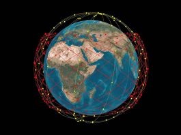 Megaconstelaciones de satélites