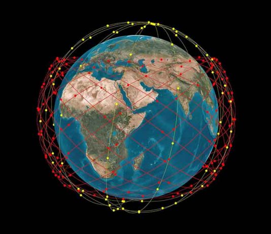 Megaconstelaciones de satélites