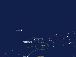 Virgo